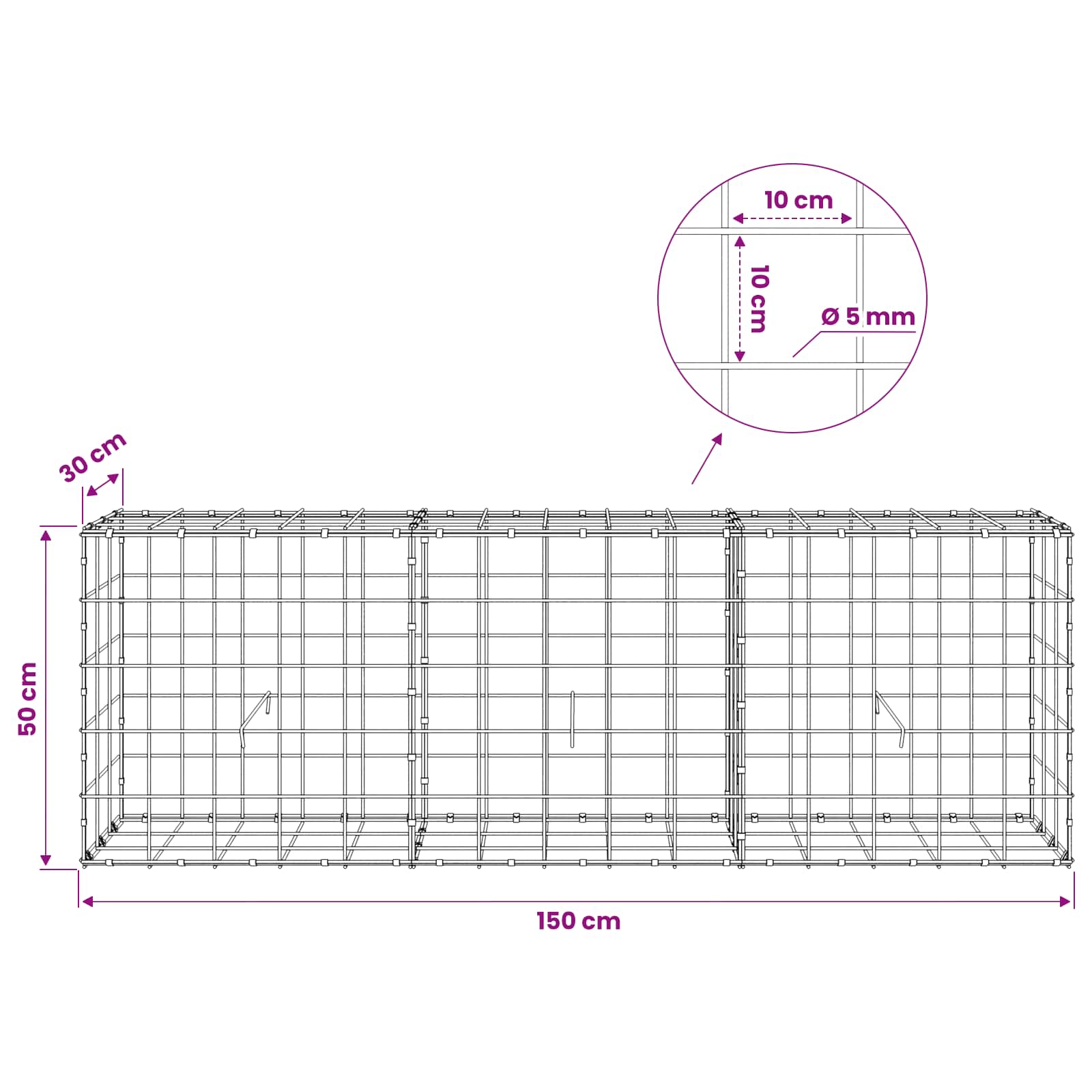 Gabion with Wire and Mesh size guide