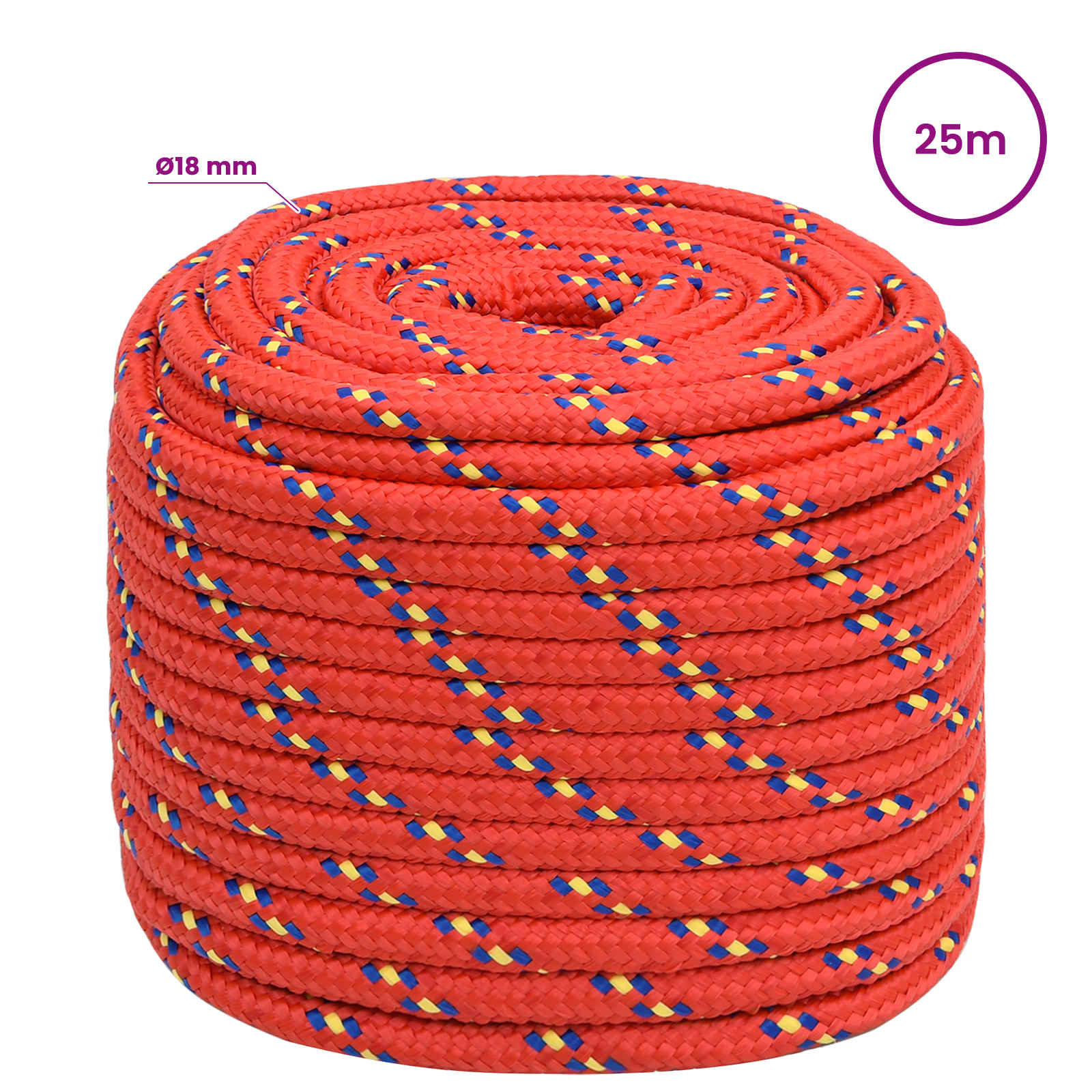 Multipurpose Utility Rope Max Load size guide